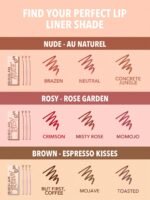 Coffret crayon à lèvres So Lippy-Rose Graden – Image 5