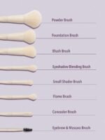 Kit de brosses Pro Core – Image 2